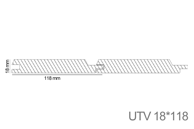 thermowood cladding decking profile wood panel finland